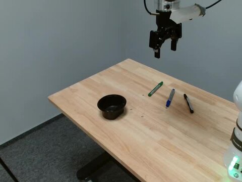 Put the markers in the bowl: external camera at the start